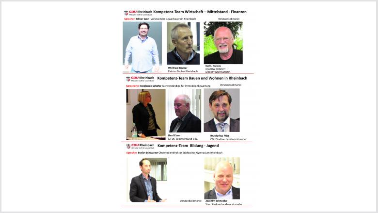 Kompetenzteams2025..